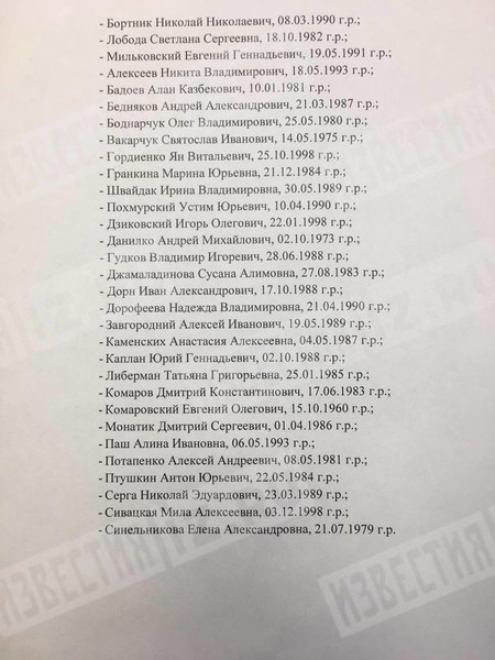 Полный список украинских звезд, которым запретили въезд в Россию ближайшие 50 лет